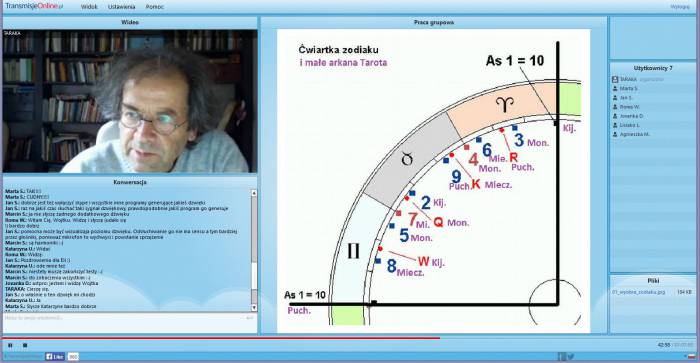 Kurs Astro online